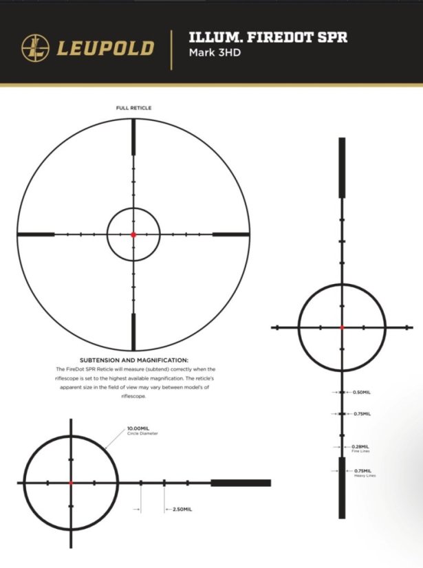 Leupold Mark 3HD 1.5-4x20 Illum. FireDot SPR